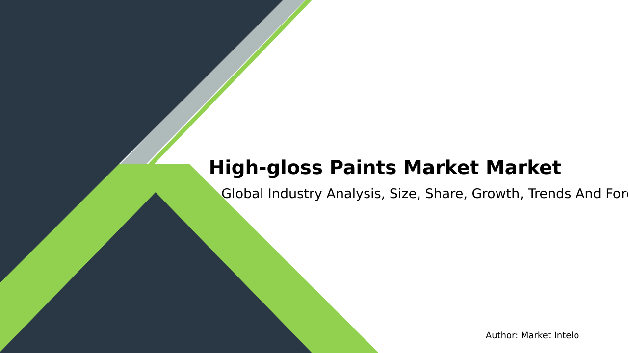 High-gloss Paints Market Research Report 2033
